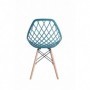 Set 2 buc Scaun dining Otto Blue