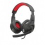 Trust GXT 307 Ravu Gaming Headset