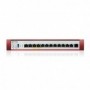 ZYXEL USGFLEX500H SECURITY GATEWAY