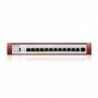 ZYXEL USGFLEX500H SECURITY GATEWAY