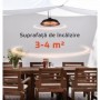 HR Incalzitor electric de tavan 1500W