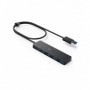Hub USB 4 x USB 3.2 Anker, negru