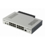 MC ETHERNET ROUTER CCR2004-16G-2S+PC
