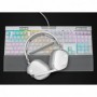 Corsair HS80 RGB Wireless Headset, White
