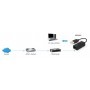 LevelOne ADAPTER USB-0301