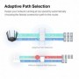 MERCUSYS AC1900 RANGE EXTENDER ME50G