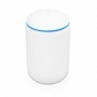 Ubiquiti UniFi Dream Machine