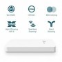 TPLINK AP AX1800 WALL PLATE WIFI 6