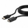 Cablu Lindy 1mDisplayPort la HDMI 4K30Hz