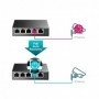 TPL SW 5P-GB EASY-SMART POE