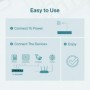 TPL SW 5P-GB EASY-SMART POE