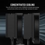 Corsair Cooler A115 TWIN TOWER AIR